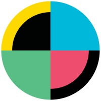 No Film School