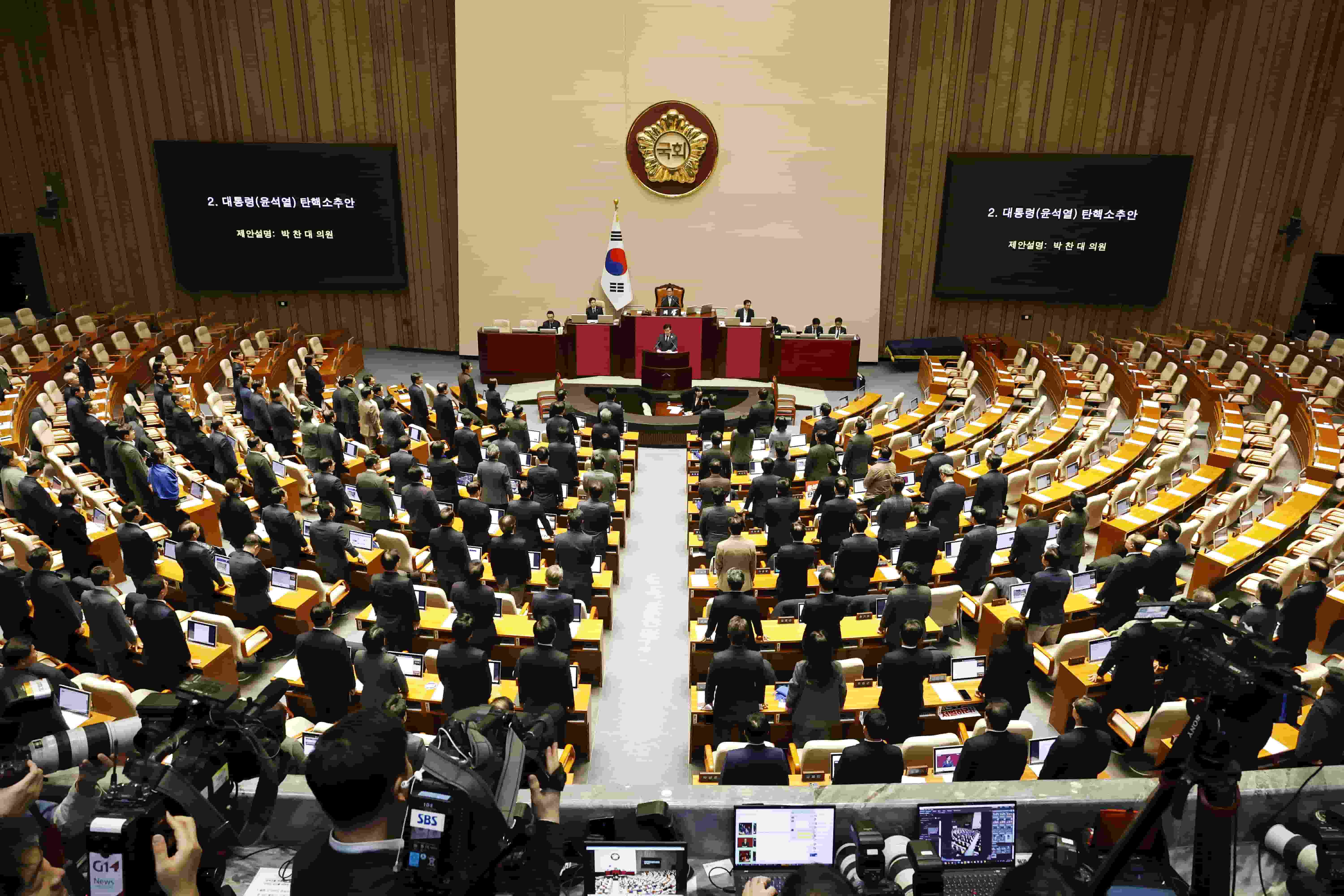 Impeachment Process