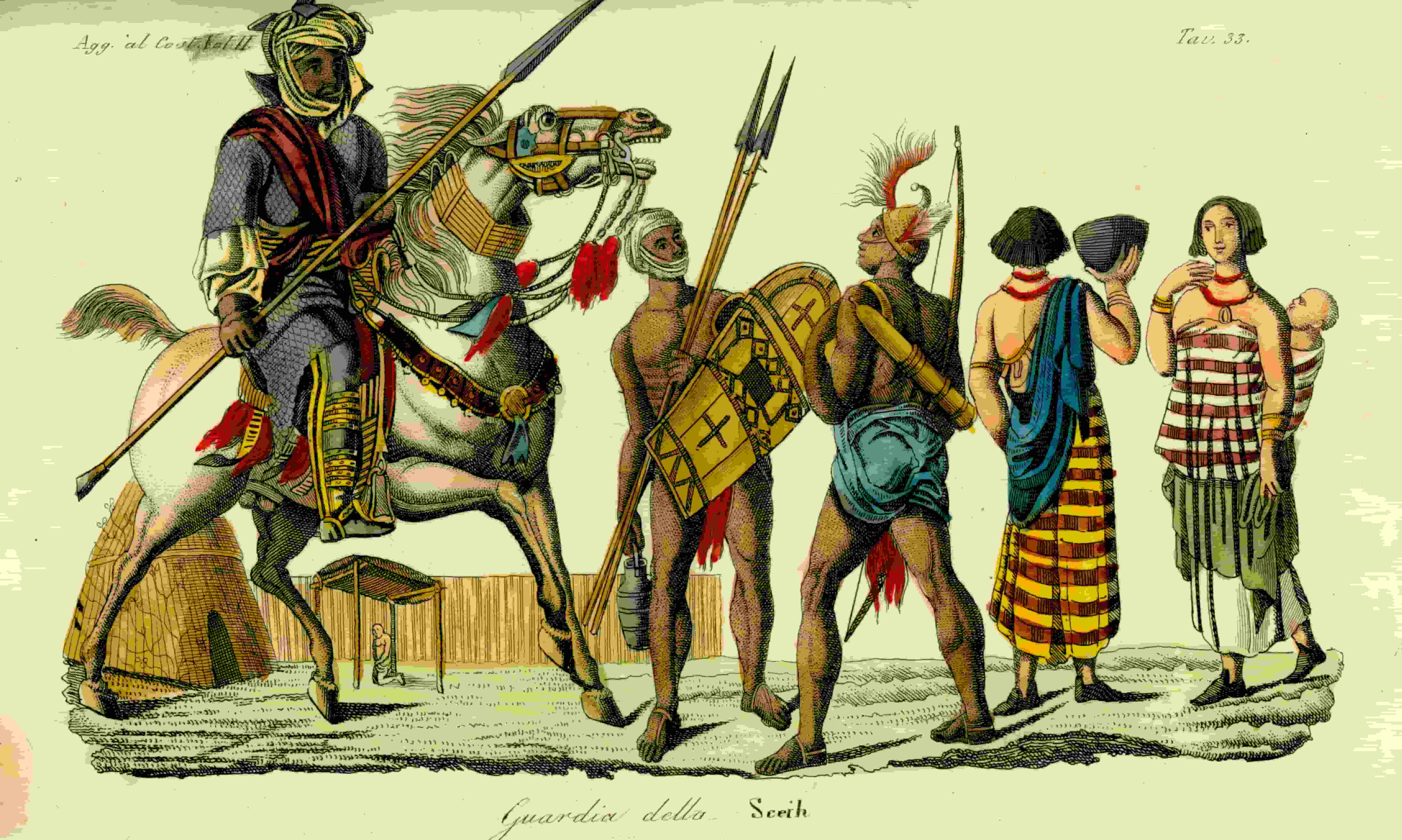 Precolonial History