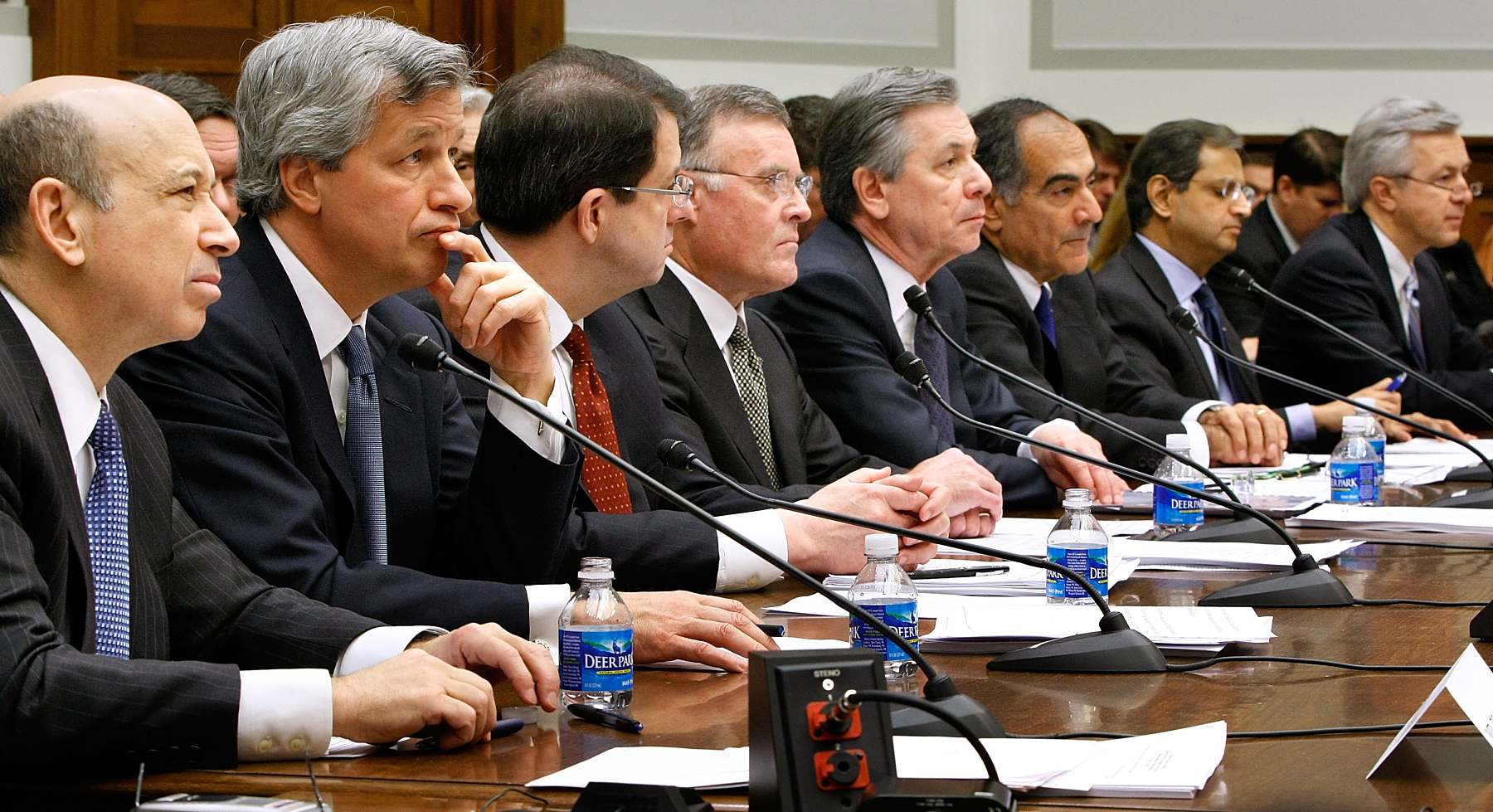 Post-Crisis Measures