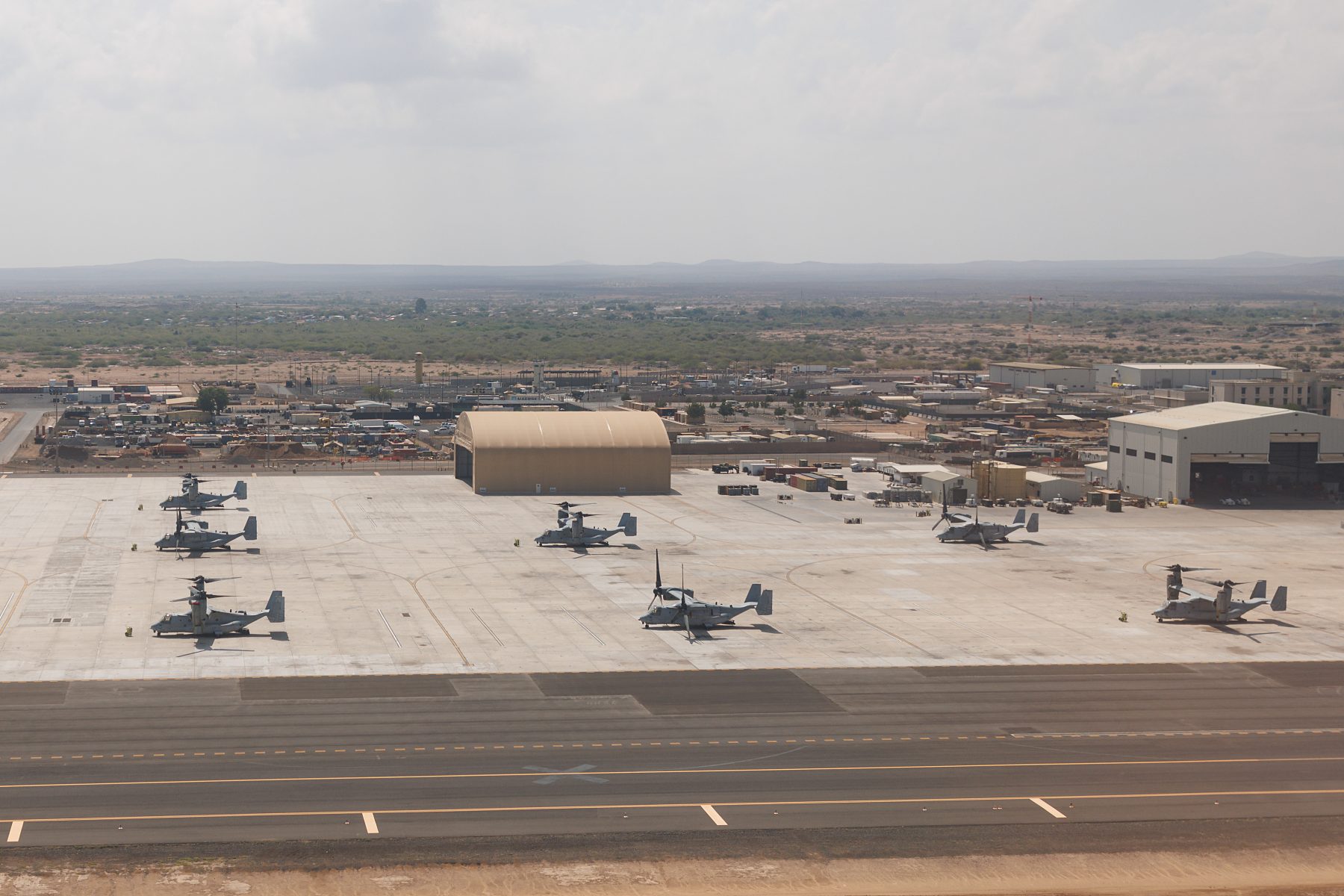 Security and Military Footprint