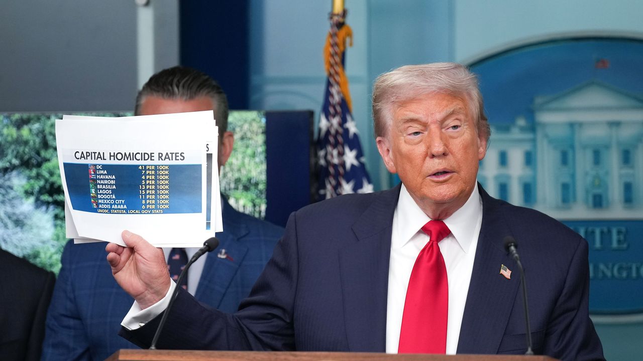 Trump Federalizes DC Police, Deploys National Guard