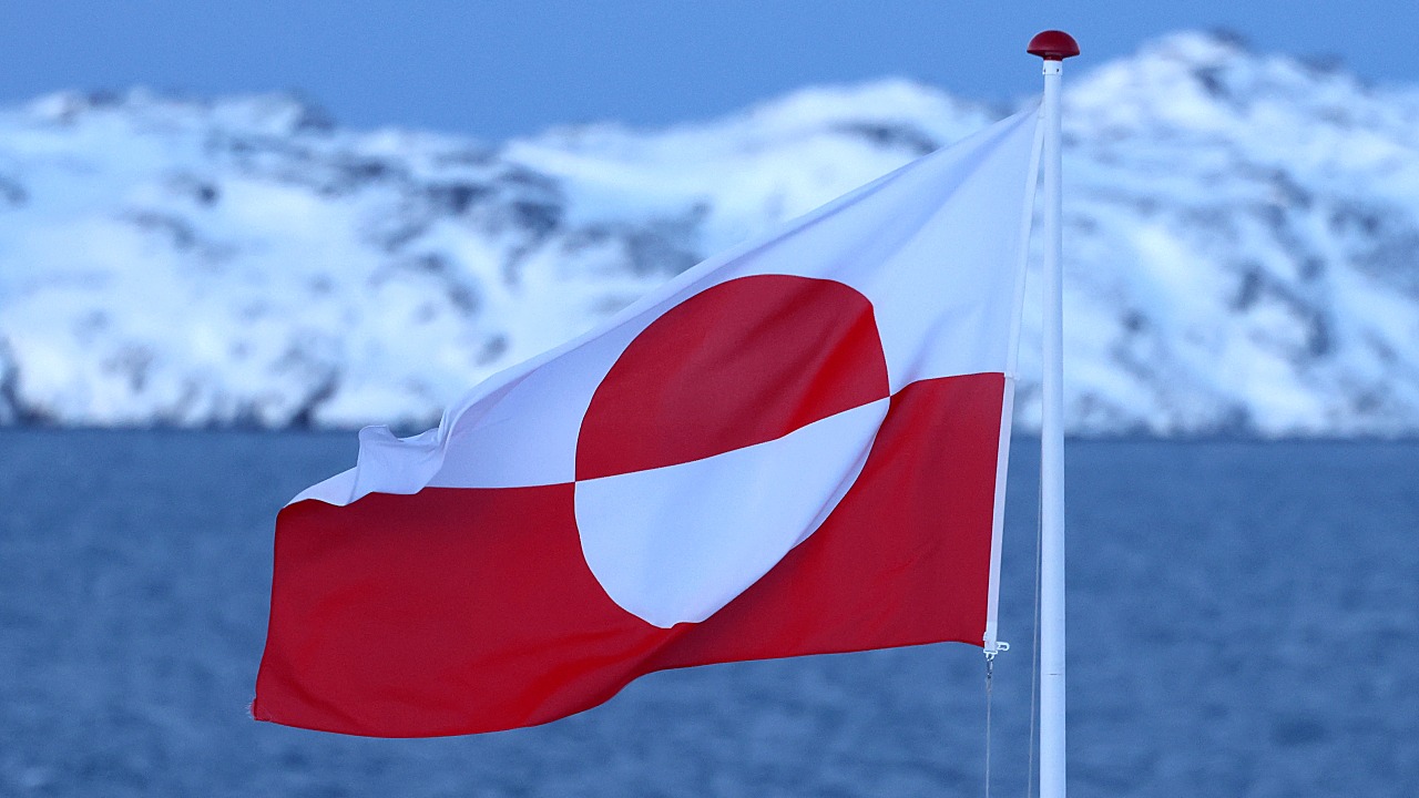 Greenland's Strategic History