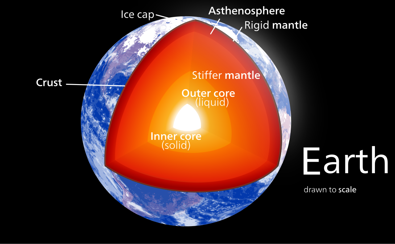 Study: Earth's Inner Core Is Changing Shape